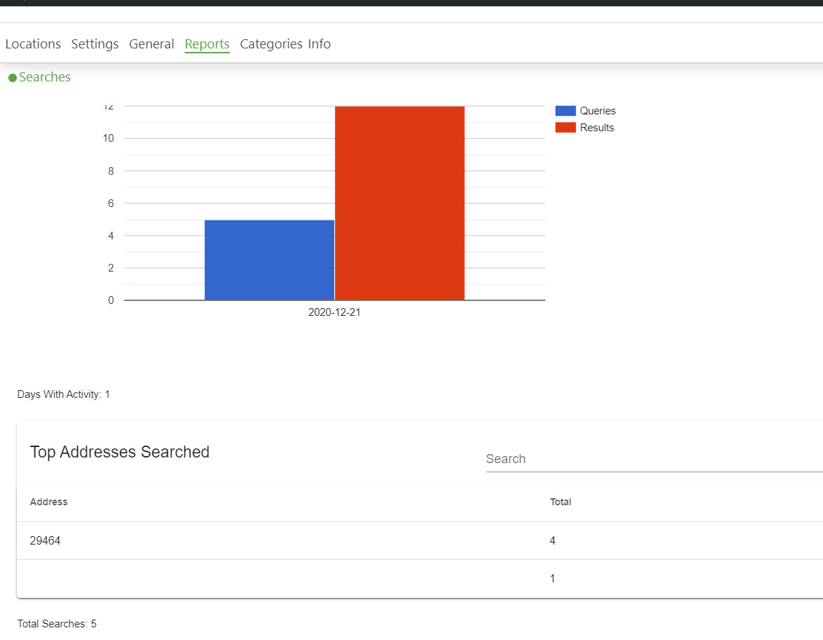 Reports - Documentation